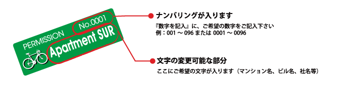 駐輪シール ナンバリングタイプnss 5 自転車シールでマンションの自転車管理 駐輪シールのシュアパルク